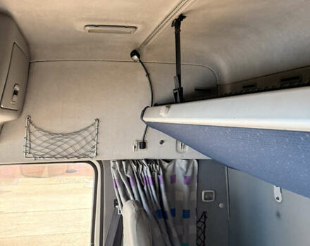 Белый Вольво FH 13, объемом двигателя 12.9 л и пробегом 860 тыс. км за 9000 $, фото 6 на Automoto.ua