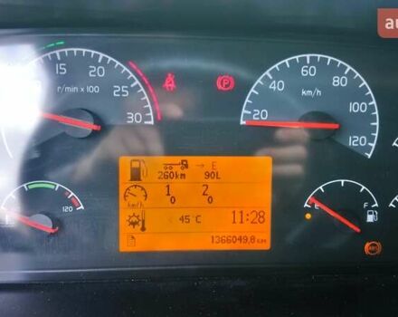 Білий Вольво FH 13, об'ємом двигуна 0 л та пробігом 1 тис. км за 10400 $, фото 2 на Automoto.ua