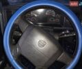 Белый Вольво FH 13, объемом двигателя 0 л и пробегом 1 тыс. км за 11200 $, фото 5 на Automoto.ua