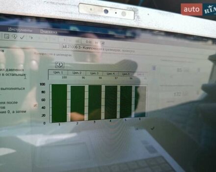 Белый Вольво FH 13, объемом двигателя 12.8 л и пробегом 1 тыс. км за 11500 $, фото 26 на Automoto.ua
