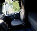 Белый Вольво FH 13, объемом двигателя 12.8 л и пробегом 1 тыс. км за 11500 $, фото 13 на Automoto.ua