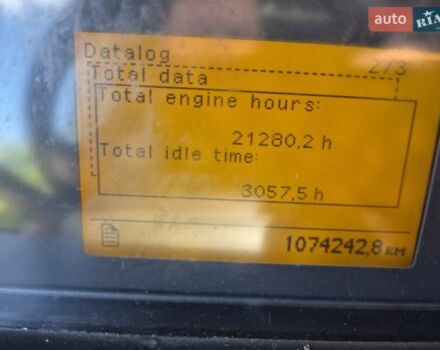 Белый Вольво FH 13, объемом двигателя 12.7 л и пробегом 1 тыс. км за 9999 $, фото 7 на Automoto.ua