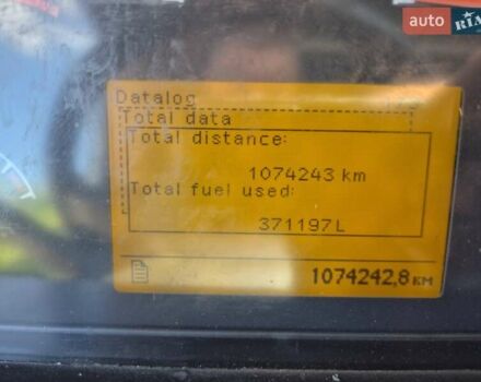 Белый Вольво FH 13, объемом двигателя 12.7 л и пробегом 1 тыс. км за 9999 $, фото 5 на Automoto.ua