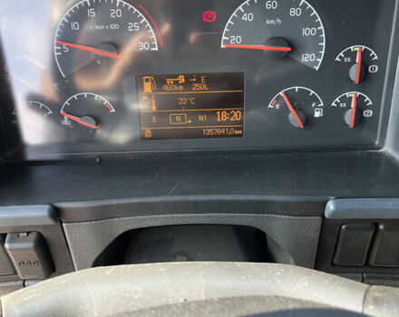 Белый Вольво FH 13, объемом двигателя 12.78 л и пробегом 1 тыс. км за 15000 $, фото 7 на Automoto.ua