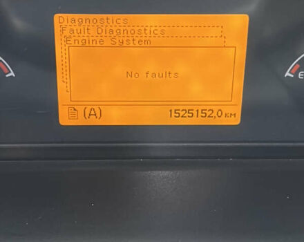 Белый Вольво FH 13, объемом двигателя 12.8 л и пробегом 152 тыс. км за 63000 $, фото 12 на Automoto.ua