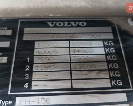Білий Вольво FH 13, об'ємом двигуна 0 л та пробігом 980 тис. км за 10500 $, фото 9 на Automoto.ua