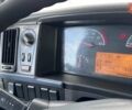 Белый Вольво FH 13, объемом двигателя 12.78 л и пробегом 1 тыс. км за 14900 $, фото 28 на Automoto.ua