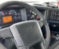 Белый Вольво FH 13, объемом двигателя 12.78 л и пробегом 1 тыс. км за 14900 $, фото 24 на Automoto.ua