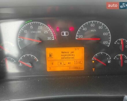Белый Вольво FH 13, объемом двигателя 12.78 л и пробегом 1 тыс. км за 15000 $, фото 9 на Automoto.ua