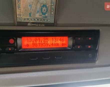 Білий Вольво FH 13, об'ємом двигуна 0 л та пробігом 980 тис. км за 10500 $, фото 12 на Automoto.ua