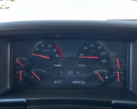 Білий Вольво FH 13, об'ємом двигуна 12.78 л та пробігом 1 тис. км за 13900 $, фото 12 на Automoto.ua