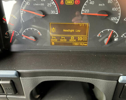 Белый Вольво FH 13, объемом двигателя 12.78 л и пробегом 1 тыс. км за 15000 $, фото 18 на Automoto.ua