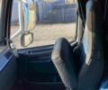 Белый Вольво FH 13, объемом двигателя 12.78 л и пробегом 10 тыс. км за 17500 $, фото 8 на Automoto.ua