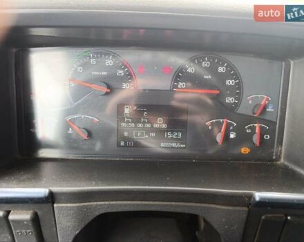 Белый Вольво FH 13, объемом двигателя 12.9 л и пробегом 822 тыс. км за 21500 $, фото 3 на Automoto.ua