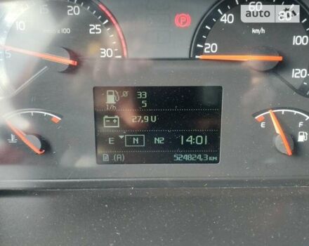 Белый Вольво FH 13, объемом двигателя 13 л и пробегом 612 тыс. км за 35000 $, фото 7 на Automoto.ua