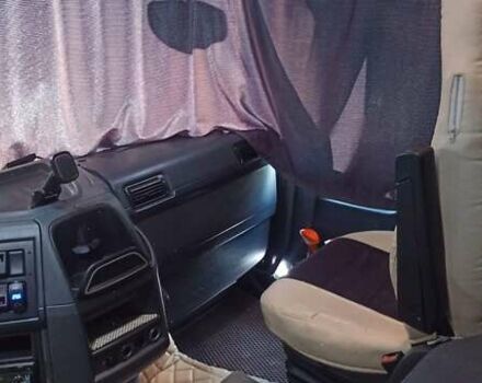 Белый Вольво FH 13, объемом двигателя 12.9 л и пробегом 200 тыс. км за 23500 $, фото 24 на Automoto.ua