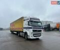 Білий Вольво FH 13, об'ємом двигуна 12.78 л та пробігом 1 тис. км за 17900 $, фото 2 на Automoto.ua