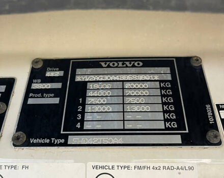 Белый Вольво FH 13, объемом двигателя 12.9 л и пробегом 60 тыс. км за 22000 $, фото 10 на Automoto.ua