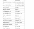 Белый Вольво FH 13, объемом двигателя 12.9 л и пробегом 933 тыс. км за 20000 $, фото 18 на Automoto.ua