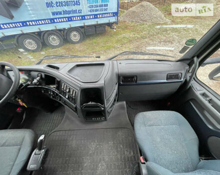 Белый Вольво FH 13, объемом двигателя 12.9 л и пробегом 60 тыс. км за 22000 $, фото 8 на Automoto.ua