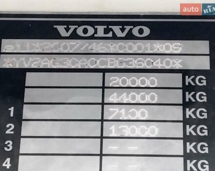 Белый Вольво FH 13, объемом двигателя 0 л и пробегом 900 тыс. км за 29196 $, фото 1 на Automoto.ua