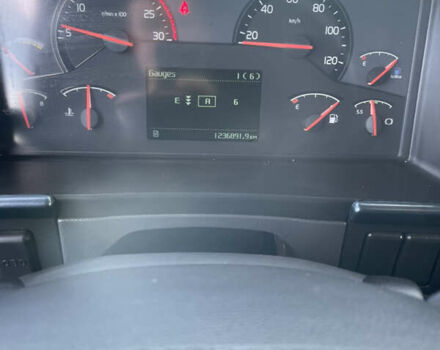 Білий Вольво FH 13, об'ємом двигуна 12.78 л та пробігом 220 тис. км за 21500 $, фото 13 на Automoto.ua