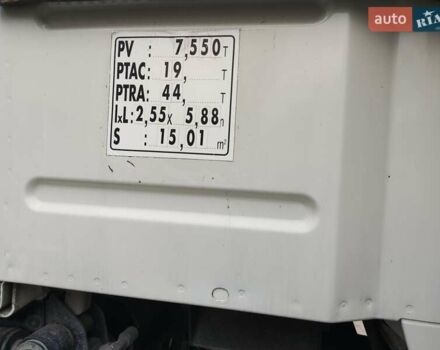 Белый Вольво FH 13, объемом двигателя 12.85 л и пробегом 998 тыс. км за 34892 $, фото 2 на Automoto.ua