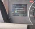 Білий Вольво FH 13, об'ємом двигуна 0 л та пробігом 928 тис. км за 36000 $, фото 38 на Automoto.ua