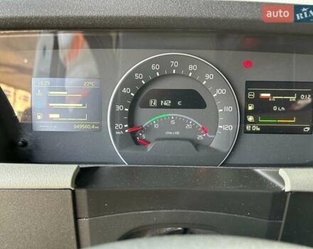 Белый Вольво FH 13, объемом двигателя 13 л и пробегом 948 тыс. км за 30100 $, фото 17 на Automoto.ua