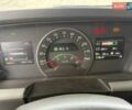 Белый Вольво FH 13, объемом двигателя 12.8 л и пробегом 122 тыс. км за 23500 $, фото 23 на Automoto.ua