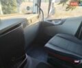 Белый Вольво FH 13, объемом двигателя 0 л и пробегом 809 тыс. км за 36000 $, фото 35 на Automoto.ua