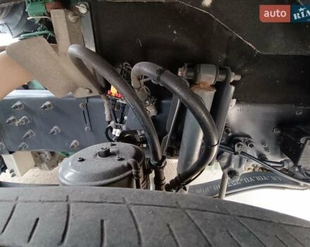 Вольво FH 13 2015 в Тернополе на Automoto.ua Белый Вольво FH 13, объемом двигателя 0 л и пробегом 903 тыс. км за 30000 $, фото 23 на Automoto.ua
