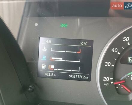 Белый Вольво FH 13, объемом двигателя 0 л и пробегом 902 тыс. км за 30000 $, фото 23 на Automoto.ua