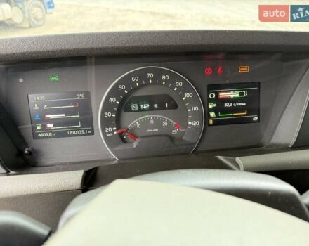 Белый Вольво FH 13, объемом двигателя 0 л и пробегом 1 тыс. км за 23800 $, фото 14 на Automoto.ua