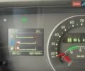 Вольво FH 13 2015 в Киеве на Automoto.ua Белый Вольво FH 13, объемом двигателя 12.8 л и пробегом 989 тыс. км за 28900 $, фото 21 на Automoto.ua