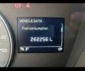 Белый Вольво FH 13, объемом двигателя 0 л и пробегом 902 тыс. км за 30000 $, фото 25 на Automoto.ua