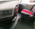 Вольво FH 13 2015 в Тернополе на Automoto.ua Белый Вольво FH 13, объемом двигателя 0 л и пробегом 903 тыс. км за 30000 $, фото 22 на Automoto.ua
