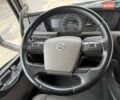 Белый Вольво FH 13, объемом двигателя 12.8 л и пробегом 1 тыс. км за 24500 $, фото 15 на Automoto.ua