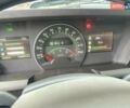 Білий Вольво FH 13, об'ємом двигуна 12 л та пробігом 1 тис. км за 35178 $, фото 11 на Automoto.ua