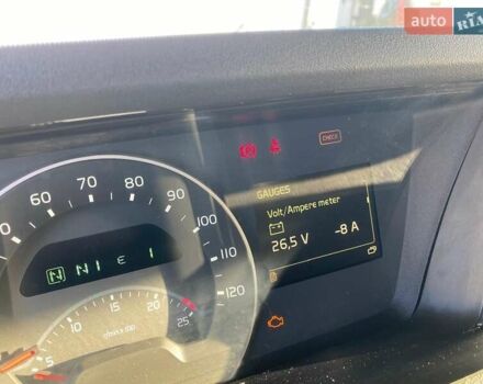 Белый Вольво FH 13, объемом двигателя 12.9 л и пробегом 780 тыс. км за 39500 $, фото 21 на Automoto.ua