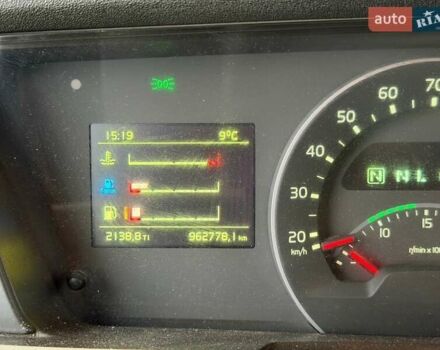 Вольво FH 13 2016 в Киеве на Automoto.ua Белый Вольво FH 13, объемом двигателя 12.78 л и пробегом 962 тыс. км за 28900 $, фото 21 на Automoto.ua