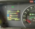 Вольво FH 13 2016 в Киеве на Automoto.ua Белый Вольво FH 13, объемом двигателя 12.78 л и пробегом 962 тыс. км за 28900 $, фото 21 на Automoto.ua