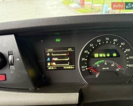 Белый Вольво FH 13, объемом двигателя 12.9 л и пробегом 700 тыс. км за 44888 $, фото 19 на Automoto.ua