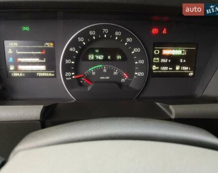 Белый Вольво FH 13, объемом двигателя 12.78 л и пробегом 735 тыс. км за 54500 $, фото 9 на Automoto.ua