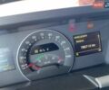 Белый Вольво FH 13, объемом двигателя 12.9 л и пробегом 780 тыс. км за 51902 $, фото 26 на Automoto.ua