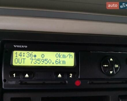 Белый Вольво FH 13, объемом двигателя 12.78 л и пробегом 735 тыс. км за 54500 $, фото 10 на Automoto.ua