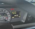 Белый Вольво FH 13, объемом двигателя 12.9 л и пробегом 670 тыс. км за 55555 $, фото 15 на Automoto.ua