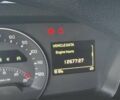 Вольво FH 13 2019 у Черкасах на Automoto.ua Білий Вольво FH 13, об'ємом двигуна 0 л та пробігом 650 тис. км за 55000 $, фото 19 на Automoto.ua