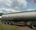 Бежевий Вольво FH 13, об'ємом двигуна 0 л та пробігом 280 тис. км за 40000 $, фото 7 на Automoto.ua