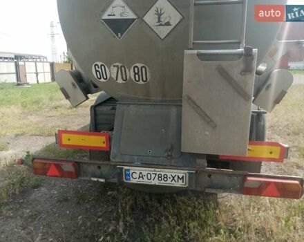 Бежевий Вольво FH 13, об'ємом двигуна 0 л та пробігом 280 тис. км за 40000 $, фото 1 на Automoto.ua